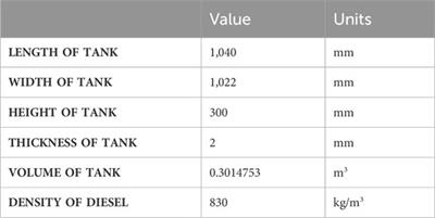 Comprehensive design and analysis of a 300L steel fuel tank for heavy off-road vehicles: numerical and experimental insights